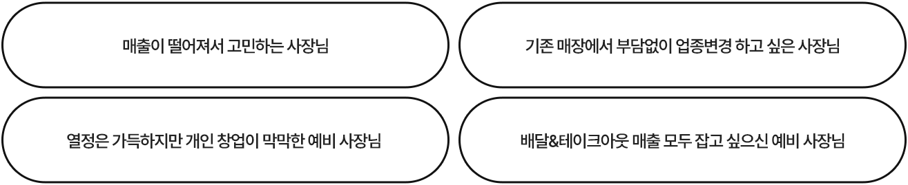 리스트